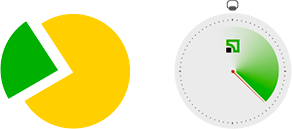 Оплата частинами